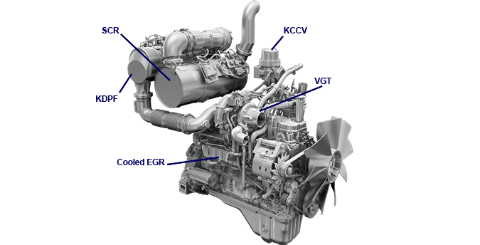 Komatsu Greece – Komatsu Engines Stage IV